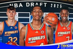 NBA东部风云：字母哥领航雄鹿队冲刺季后赛