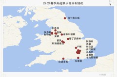 曼联新星马夏尔转会墨西哥联赛：足坛新焦点挑战之旅