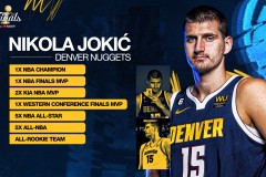 NBA最新排名：库里领跑，詹姆斯紧随，东契奇潜力无限